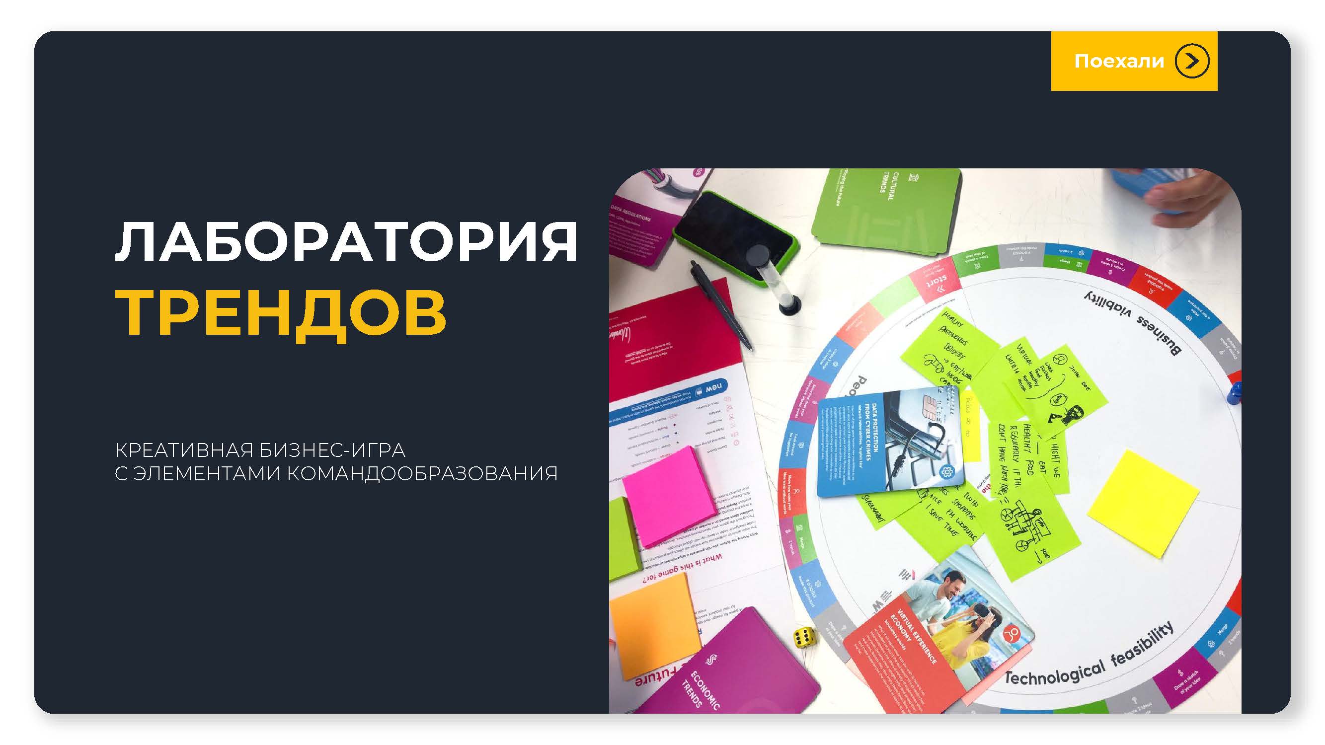 Лаборатория трендов