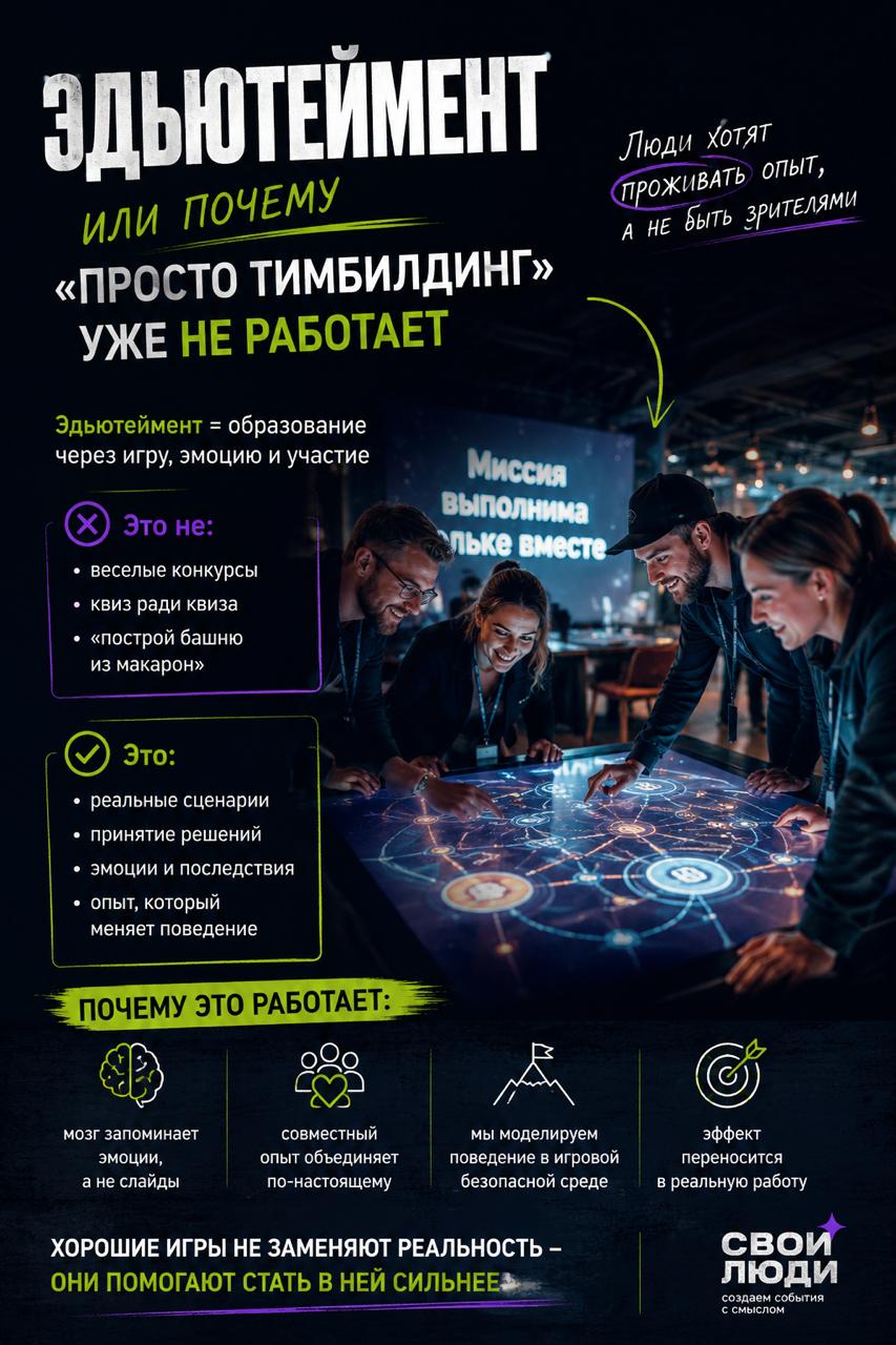 ЭДЬЮТЕЙМЕНТ. ИЛИ ПОЧЕМУ «ПРОСТО ТИМБИЛДИНГ» УЖЕ НЕ РАБОТАЕТ 🤔